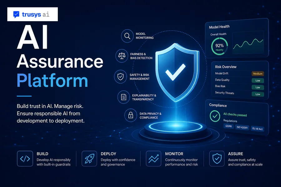 Platform Explained